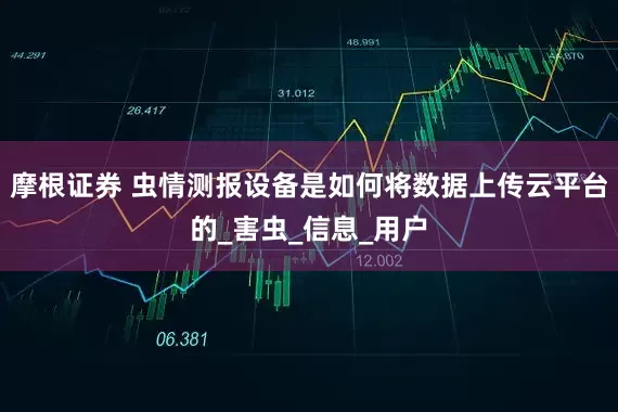 摩根证券 虫情测报设备是如何将数据上传云平台的_害虫_信息_用户