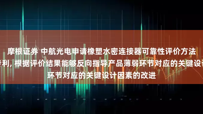 摩根证券 中航光电申请橡塑水密连接器可靠性评价方法及评价系统专利, 根据评价结果能够反向指导产品薄弱环节对应的关键设计因素的改进