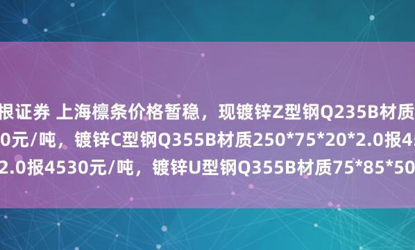 摩根证券 上海檩条价格暂稳，现镀锌Z型钢Q235B材质140*50*20*2.5报4340元/吨，镀锌C型钢Q355B材质250*75*20*2.0报4530元/吨，镀锌U型钢Q355B材质75*85*50*2.5报4510元/吨。
