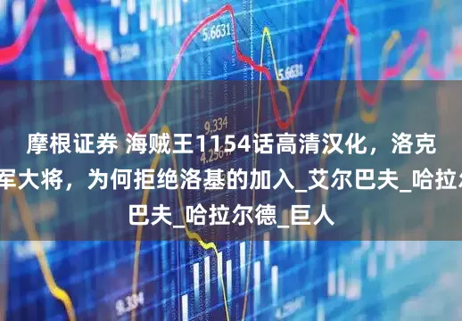 摩根证券 海贼王1154话高清汉化，洛克斯杀死海军大将，为何拒绝洛基的加入_艾尔巴夫_哈拉尔德_巨人